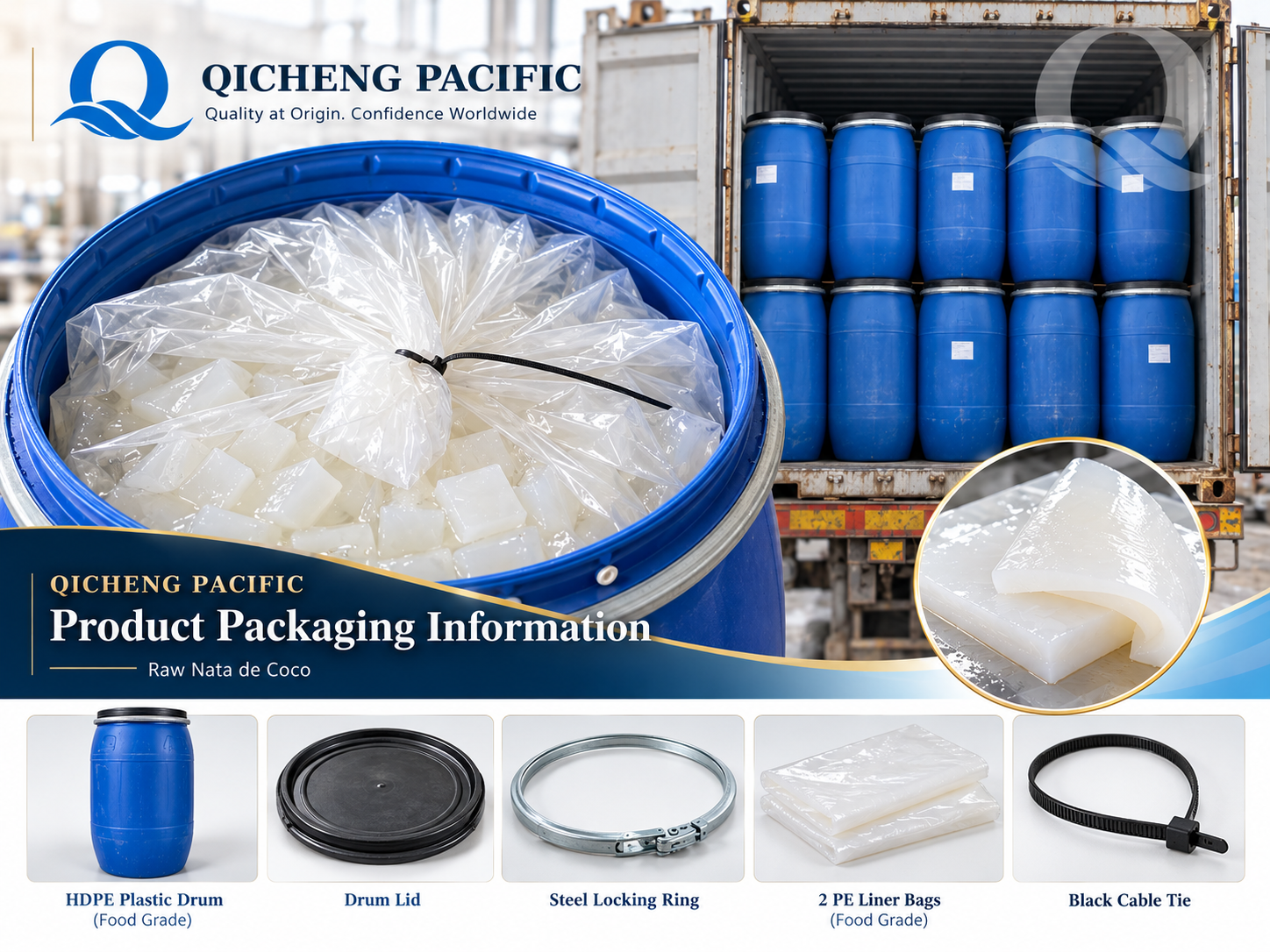 Plastic drum